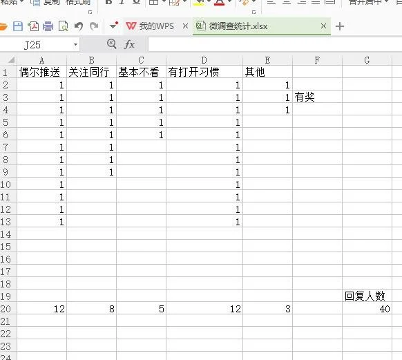 大连市企业应该注册微信服务号还是微信订阅号  岛内营销dnnic.cn